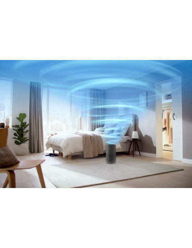 Philips 1000I Series Ac1715/11 Oczyszczacz Powietrza Do Średnich Pomieszczeń