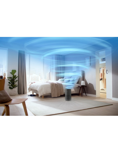 Philips 1000I Series Ac1715/11 Oczyszczacz Powietrza Do Średnich Pomieszczeń