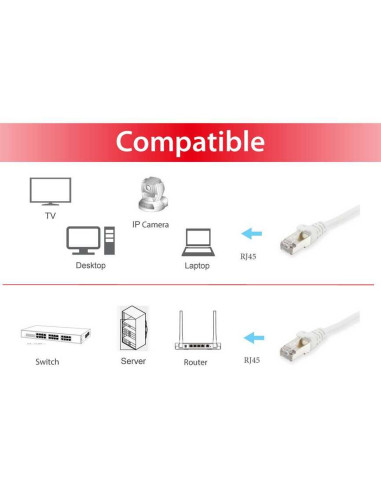 Patchcord S/Ftp Cat6 50 M Biały