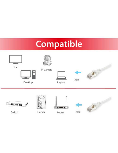 Patchcord S/Ftp Cat6 50 M Biały