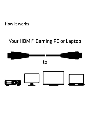 Club3D Hdmi 2.0 4K60Hz Uhd Cable 5M/16.4Ft
