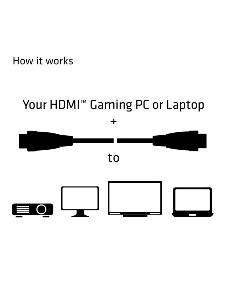 Club3D Hdmi 2.0 4K60Hz Uhd Cable 5M/16.4Ft