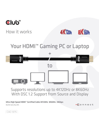 Club3D Cac-1375 Kabel Hdmi 5 M Hdmi Typu A (Standard) Czarny