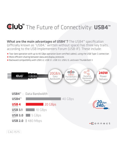 Club3D Cac-1575 Kabel Usb Usb4 Gen 2X2 2 M Usb C Czarny