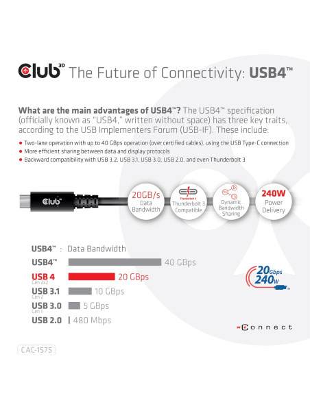 Club3D Cac-1575 Kabel Usb Usb4 Gen 2X2 2 M Usb C Czarny