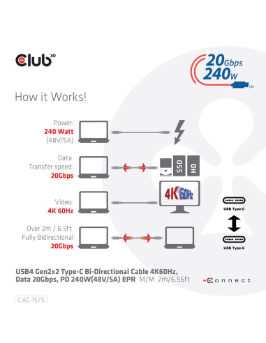 Club3D Cac-1575 Kabel Usb Usb4 Gen 2X2 2 M Usb C Czarny
