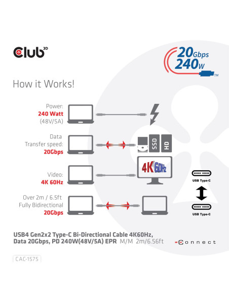 Club3D Cac-1575 Kabel Usb Usb4 Gen 2X2 2 M Usb C Czarny