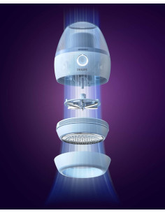 Golarka Do Tkanin Philips Gca 2100/20 2