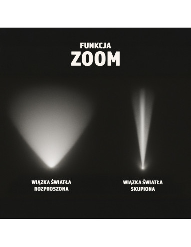 Montis Taktyczna Ręczna Latarka Akumulatorowa Led, Zoom 10W Mt160