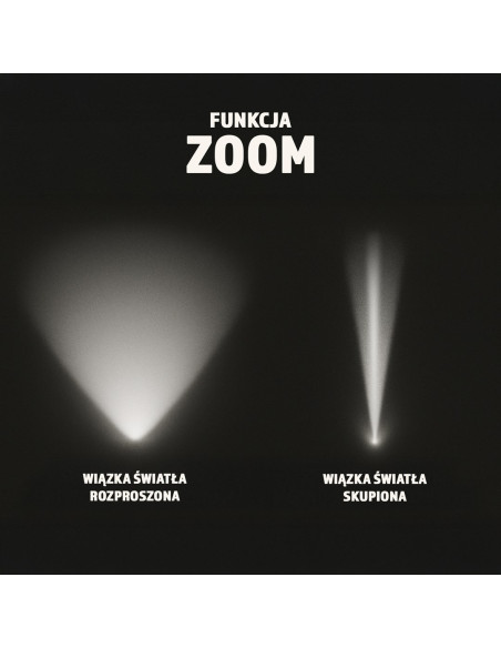 Montis Taktyczna Ręczna Latarka Akumulatorowa Led, Zoom 10W Mt160
