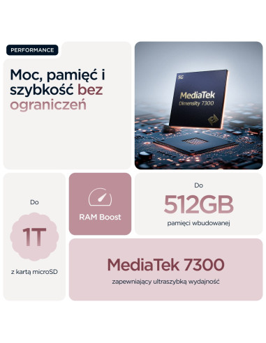 Telefon Motorola Edge 60 Fusion 5G 8Ram 256Gb Różowy