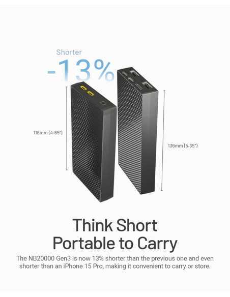 Power Bank 20000Mah/Nb20000 Gen3 Nitecore