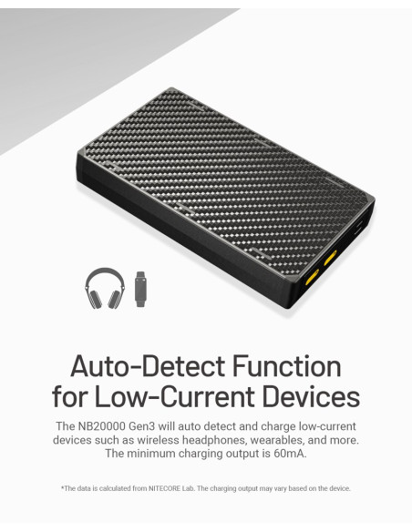 Power Bank 20000Mah/Nb20000 Gen3 Nitecore