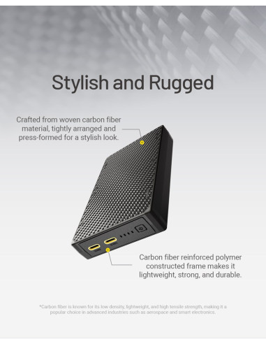 Power Bank 20000Mah/Nb20000 Gen3 Nitecore