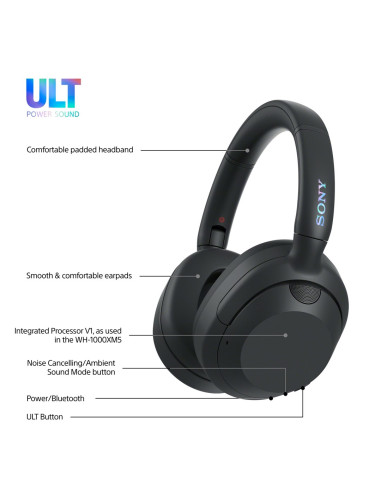 Słuchawki Sony  Wh-Ult900Nb Czarne