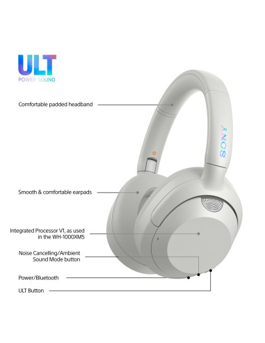 Słuchawki Sony  Wh-Ult900Nw Białe