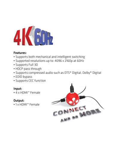 Club3D Hdmi 2.0 Uhd Switchbox 4 Ports