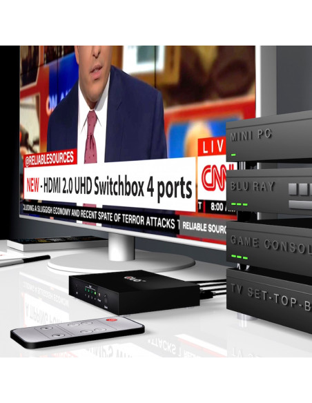 Club3D Hdmi 2.0 Uhd Switchbox 4 Ports