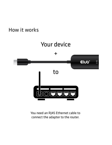 Club3D Cac-1520 Zmieniacz Płci / Kabli Usb C Ethernet Czarny