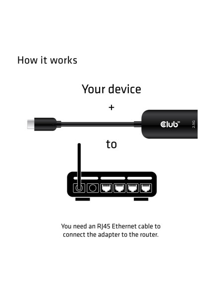 Club3D Cac-1520 Zmieniacz Płci / Kabli Usb C Ethernet Czarny