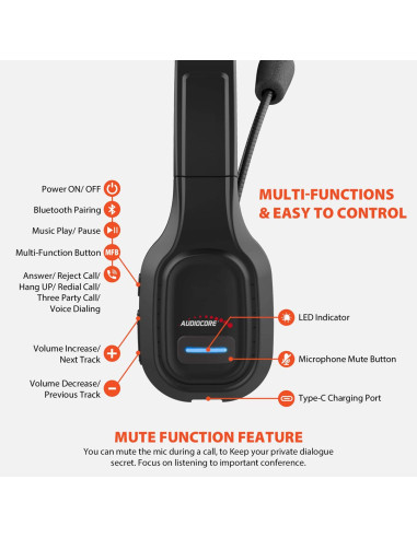 Audiocore Słuchawki Bluetooth Call Center Ac864