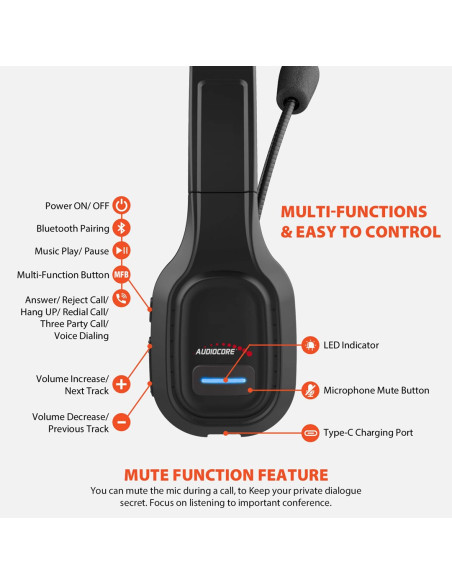 Audiocore Słuchawki Bluetooth Call Center Ac864