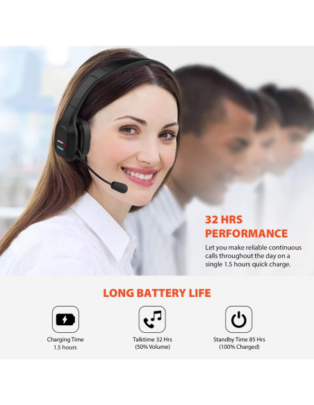 Audiocore Słuchawki Bluetooth Call Center Ac864