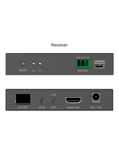 Przedłużacz Światłowodowy Hdmi 4K/60Hz Przez Ip 1G Lub Do 40Km/300M, Hdmi Loop-Out, Sterowanie Ir - Zestaw