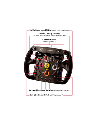 Kierownica Ferrari F1 Addon Thrustmaster Sprzedaż Detaliczna
