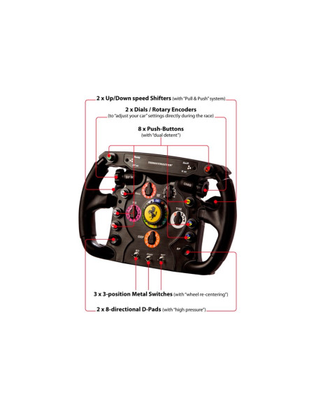 Kierownica Ferrari F1 Addon Thrustmaster Sprzedaż Detaliczna