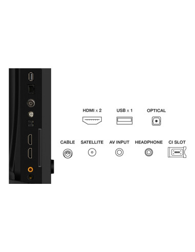 Telewizor Tcl Qled | Zobacz Materiał 32S5K | 32 | Telewizor Smart Tv | Telewizor Z Platformą Android | Rozdzielczość Fhd | Czarn