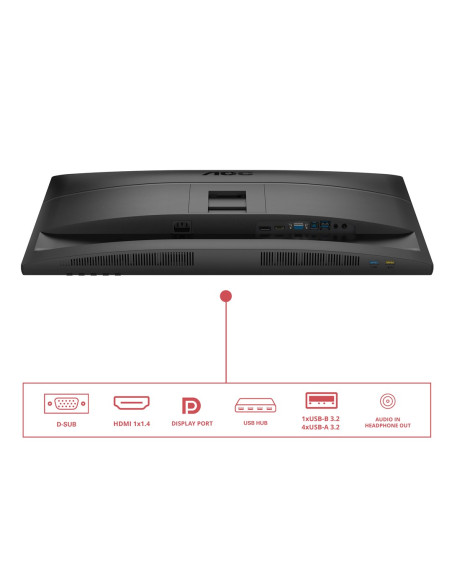 Monitor Aoc 68,6Cm (27") 27E4U 16:09 Vga+Hdmi+Dp+Usb Ips