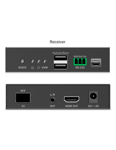 Dodatkowy Odbiornik Do Ds-55348, Przedłużacz Światłowodowy Hdmi 4K/60Hz Z Kvm Usb 1.1 Przez Ip 1G Lub Do 40Km/300M/Ip 1G