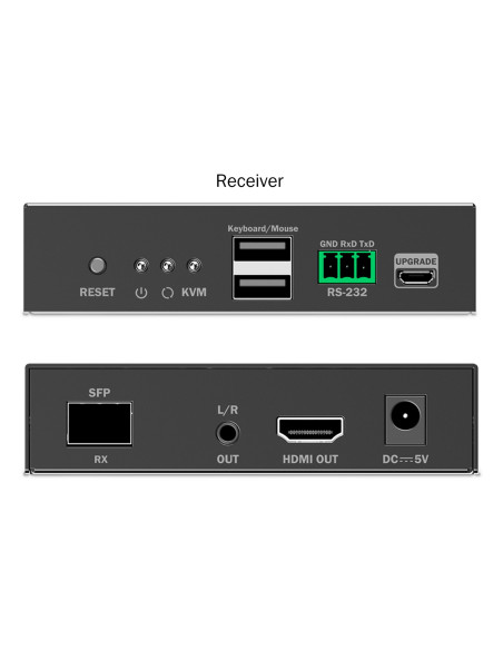 Dodatkowy Odbiornik Do Ds-55348, Przedłużacz Światłowodowy Hdmi 4K/60Hz Z Kvm Usb 1.1 Przez Ip 1G Lub Do 40Km/300M/Ip 1G