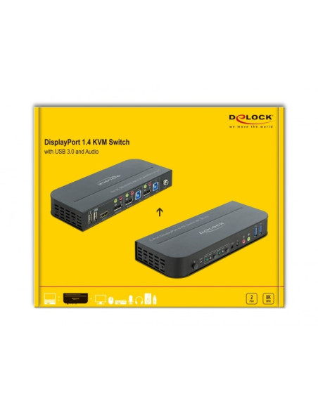 Kvm Switch Displayport 1.4 8K Z Usb 3.0 I Audio - Kvm / Audio / Usb Switch - 2 Porty