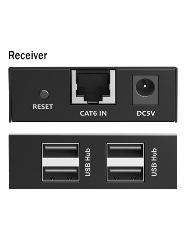 Przedłużacz (Extender) Po Skrętce Kat.6 Usb 2.0 Do 150M, 4X Usb-A Do 480 Mbps, 1X Rj45 (Gigabit Ethernet) - Zestaw (Odbiornik/Na