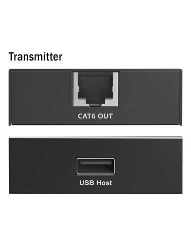 Przedłużacz (Extender) Po Skrętce Kat.6 Usb 2.0 Do 150M, 4X Usb-A Do 480 Mbps, 1X Rj45 (Gigabit Ethernet) - Zestaw (Odbiornik/Na
