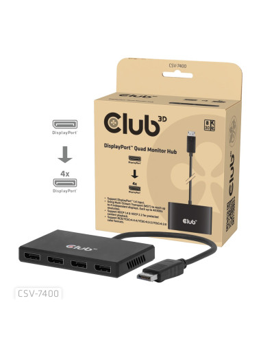 Hub Usb Club Hub 3D Mst (Multi Stream Transport) Displayport 1.4 Na 4X Displayport, Cztery Monitory, 4X 4K30Hz, 8K30Hz
