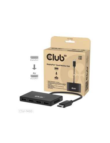 Hub Usb Club Hub 3D Mst (Multi Stream Transport) Displayport 1.4 Na 4X Displayport, Cztery Monitory, 4X 4K30Hz, 8K30Hz