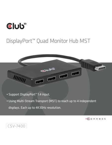 Hub Usb Club Hub 3D Mst (Multi Stream Transport) Displayport 1.4 Na 4X Displayport, Cztery Monitory, 4X 4K30Hz, 8K30Hz