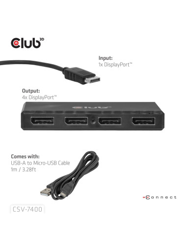 Hub Usb Club Hub 3D Mst (Multi Stream Transport) Displayport 1.4 Na 4X Displayport, Cztery Monitory, 4X 4K30Hz, 8K30Hz