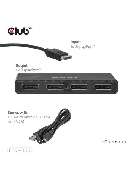 Hub Usb Club Hub 3D Mst (Multi Stream Transport) Displayport 1.4 Na 4X Displayport, Cztery Monitory, 4X 4K30Hz, 8K30Hz