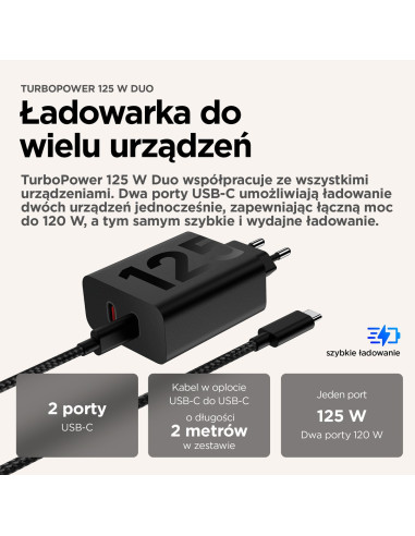 Motorola Turbopower 125W Dp Charger