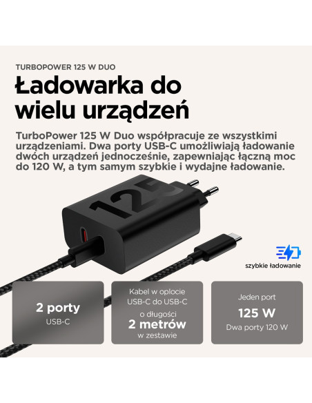 Motorola Turbopower 125W Dp Charger
