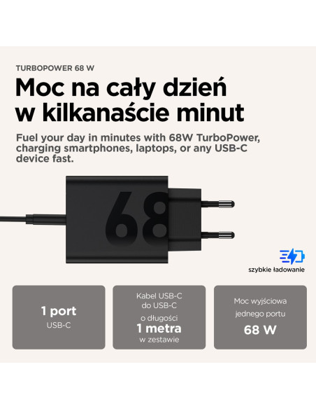 Motorola Ładowarka Sieciowa 68 W