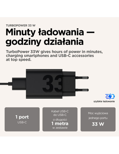 Motorola Ładowarka Sieciowa 33 W