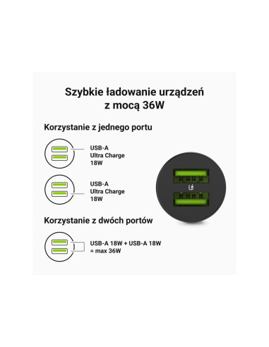 Green Cell Ładowarka Samochodowa Gc Powerride Nano36 36W 6A 2X Usb-A