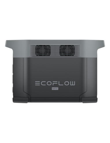 Stacja Zasilania Przenośna Ecoflow Delta 2 Max