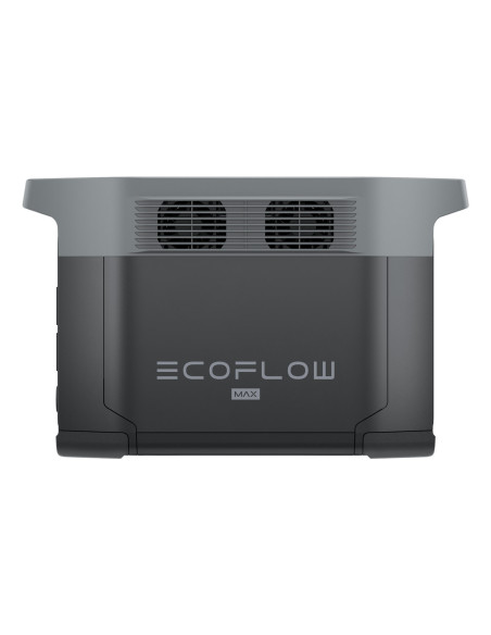 Stacja Zasilania Przenośna Ecoflow Delta 2 Max