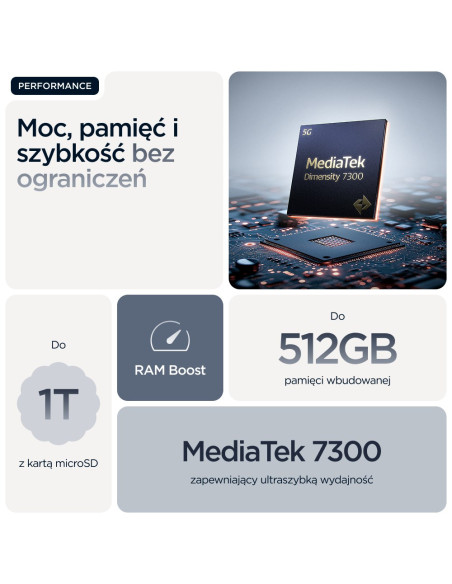 Motorola Edge 60 Fusion 8/256Gb Pantone Slipstream
